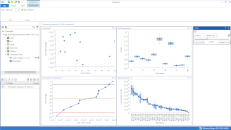 S3analyse