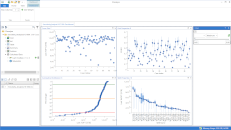 S3analyse